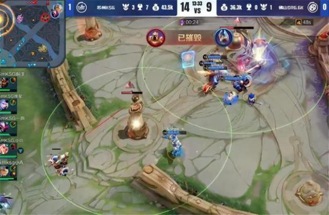 回到阿不都