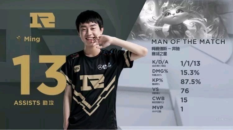 梅羅即將上 梅羅即將上