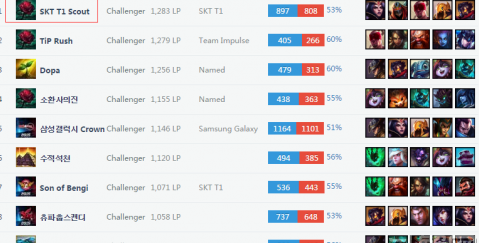 在当今的足 在当今的足