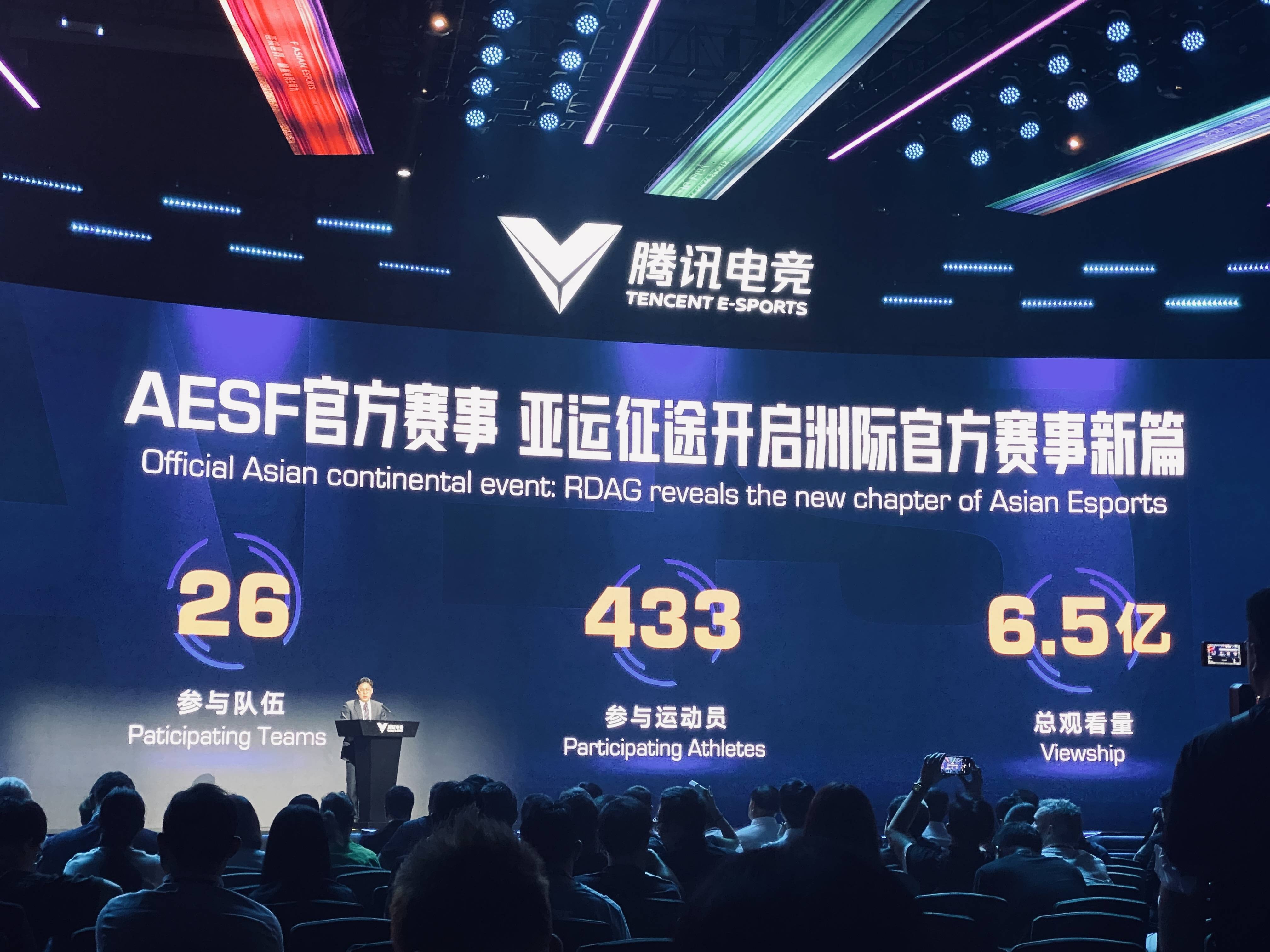 项的预测讨 项的预测讨