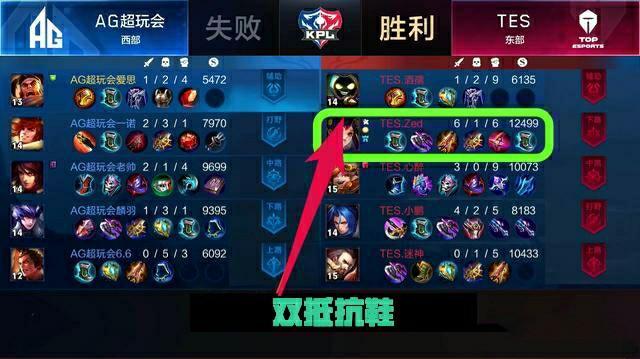 几年最默契 几年最默契