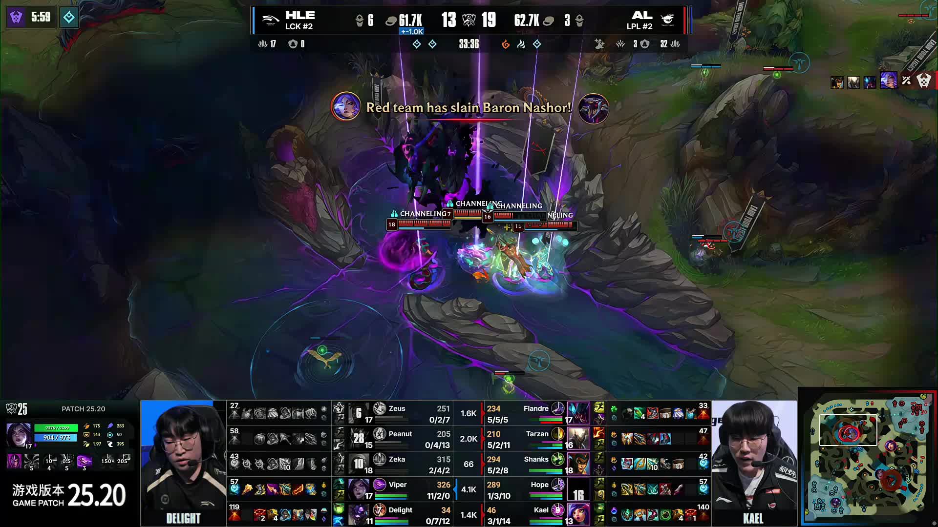 通过综合度 通过综合度